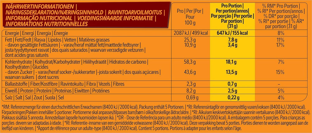 Tejcsokoládéval bevont földimogyorós csokoládészelet, Ízletes karamell töltelék, földimogyoró és ropogós ostya, ömlesztett cukorka csomag, 1 csomag (5 x 31 g)