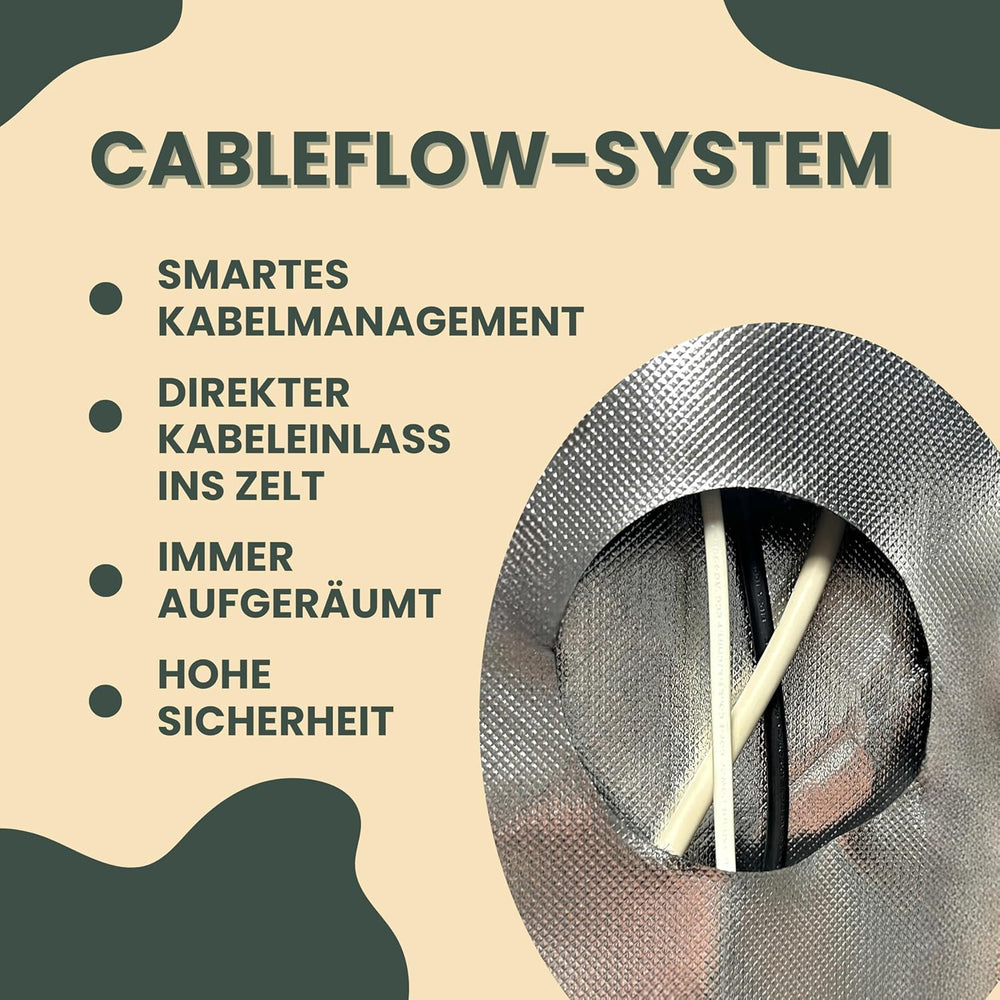 40x40x160 cm-es termesztő sátor kábelvezető rendszerrel, kilátó ablakkal, fém kerettel, 1680D szövettel, növesztési kiegészítő táska - beltéri termesztődoboz - a legjobb növényszaporító üvegház