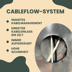 40x40x160 cm-es termesztő sátor kábelvezető rendszerrel, kilátó ablakkal, fém kerettel, 1680D szövettel, növesztési kiegészítő táska - beltéri termesztődoboz - a legjobb növényszaporító üvegház