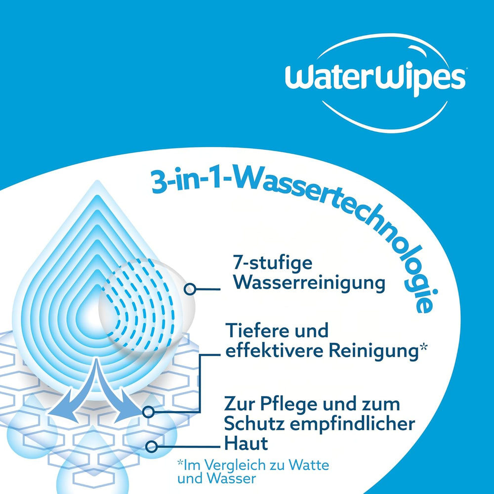 WaterWipes Sensitive+ Hydrating Boost nedves törlőkendők, hidratáló törlőkendők, 360 darab (6 csomag), 3 az 1-ben tiszta, ápoló, hidratáló, 99% aloe vera víz, illatmentes baba törlőkendők