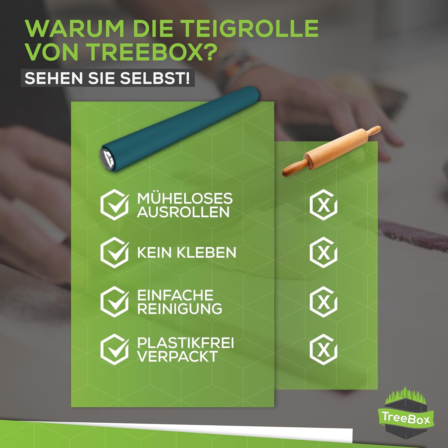 Nudelholz - Teigroller aus Silikon und Edelstahl - Modernes Nudelholz ohne Griffe mit Antihaftwirkung, Fondant und Teig im Handumdrehen ausrollen, Backutensilien