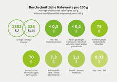 Mundo Feliz Curmale uscate cu sâmburi din agricultura ecologică, 2 x 500 g Produse deshidratate Naty Shop