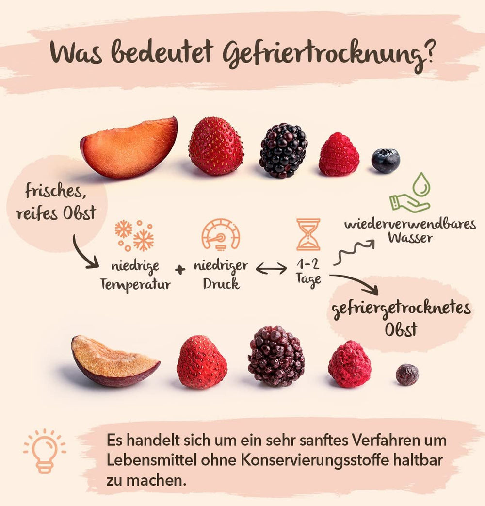 Smochine liofilizate BRIX | Smochine naturale, uscate 95 g | Premiul Great Taste pentru fructe uscate, uscate | Fără OMG, fără gluten, vegan, vitamine reținute Produse deshidratate Naty Shop