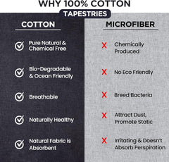 Tapiserie aur metalic mandala bumbac indian plaja arunca Casa - Accesorii si Decoratiuni Naty Shop